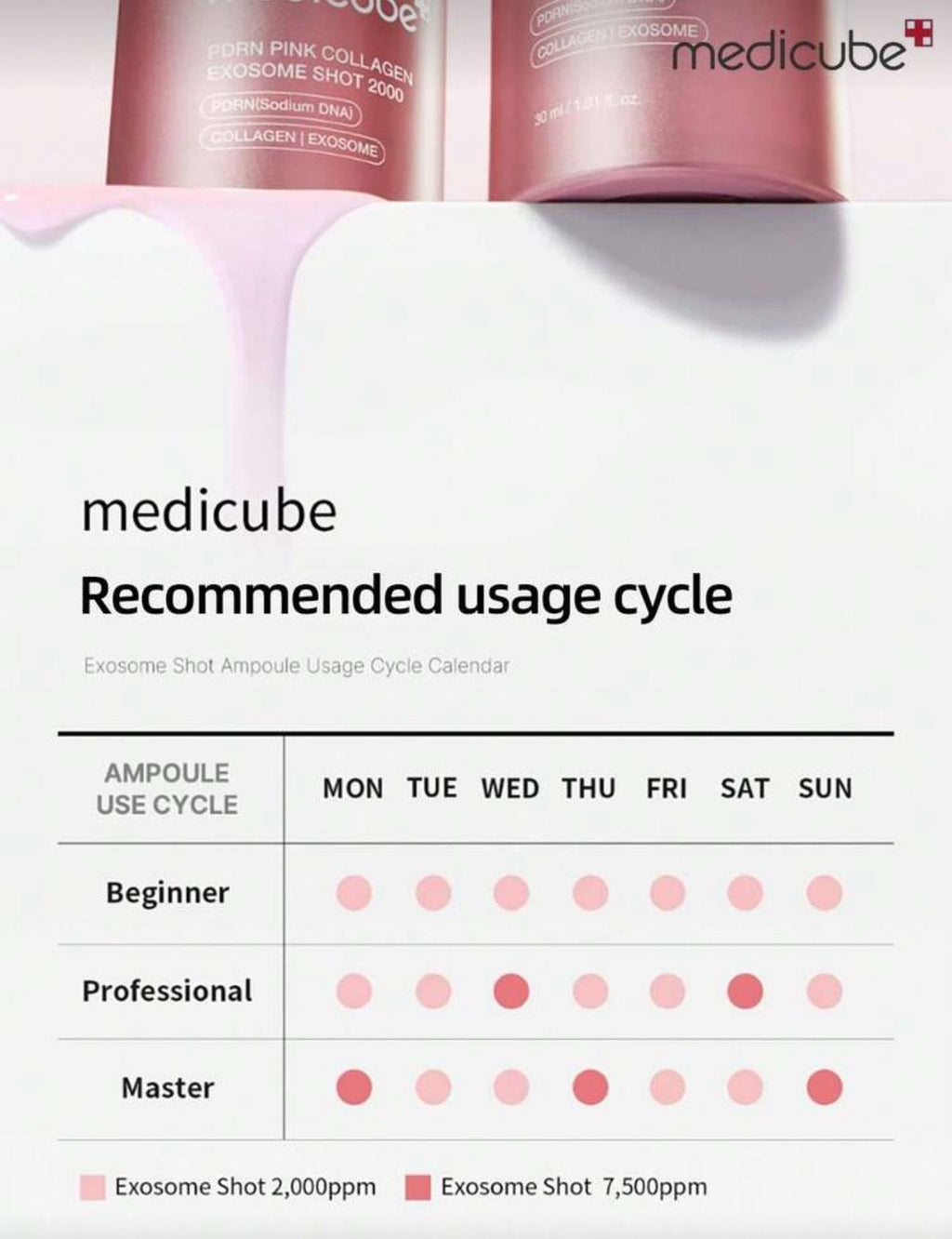 Medicube PDRN Pink Collagen Exosome Shot Serum