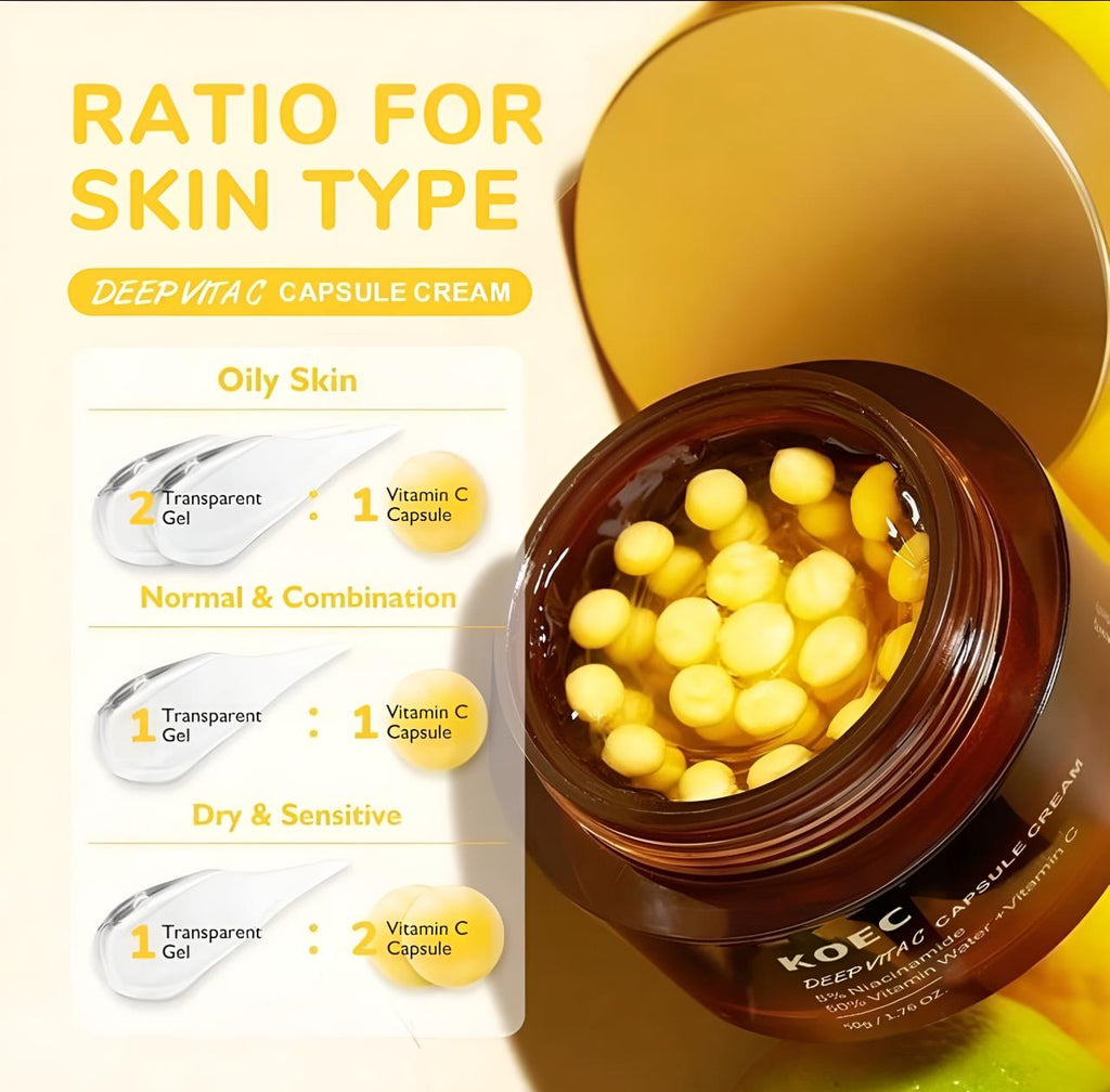 KOEC Skincare Face Cream Set - Triple Action Anti-Aging Collection