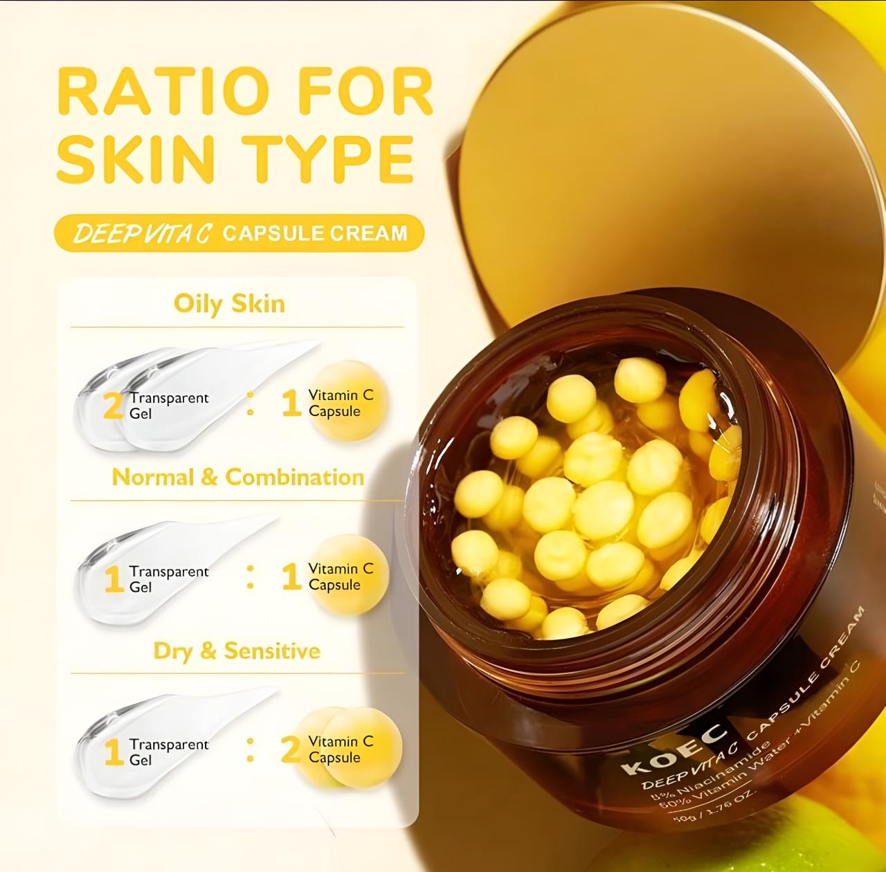 KOEC Skincare Face Cream Set - Triple Action Anti-Aging Collection